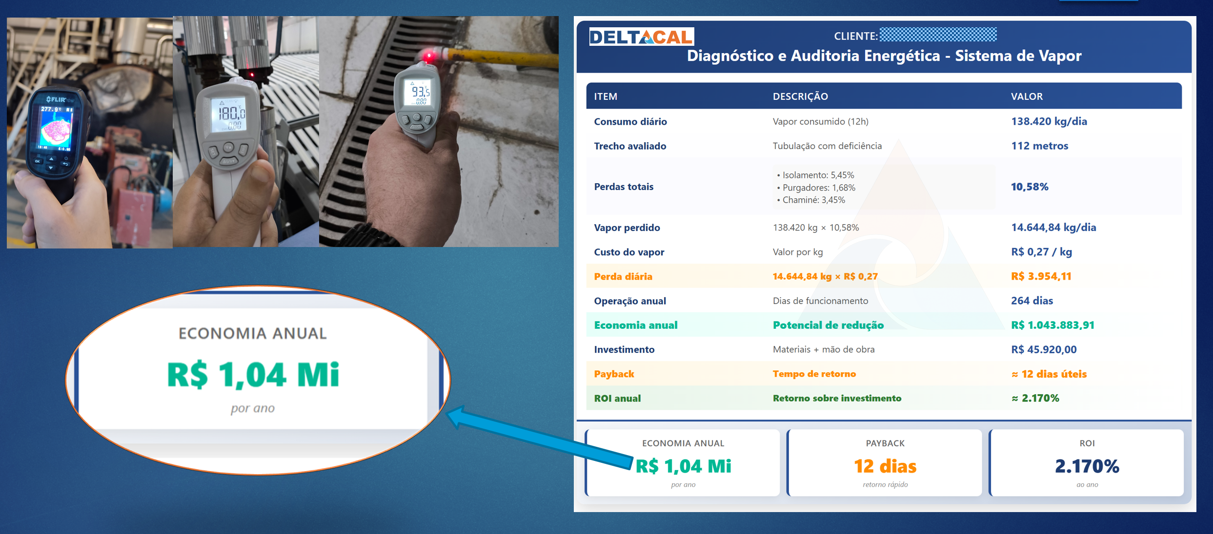 Auditoria energetica